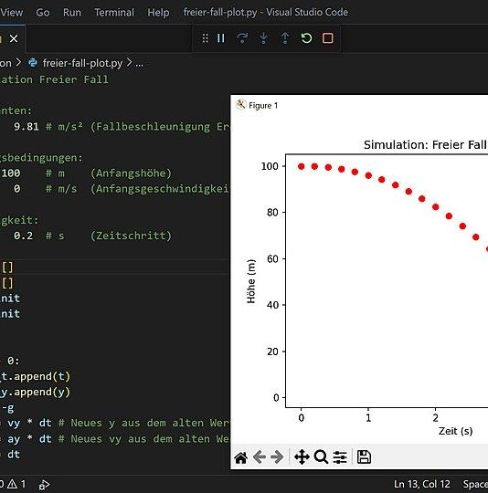 Python source code and a plot open in a code editor