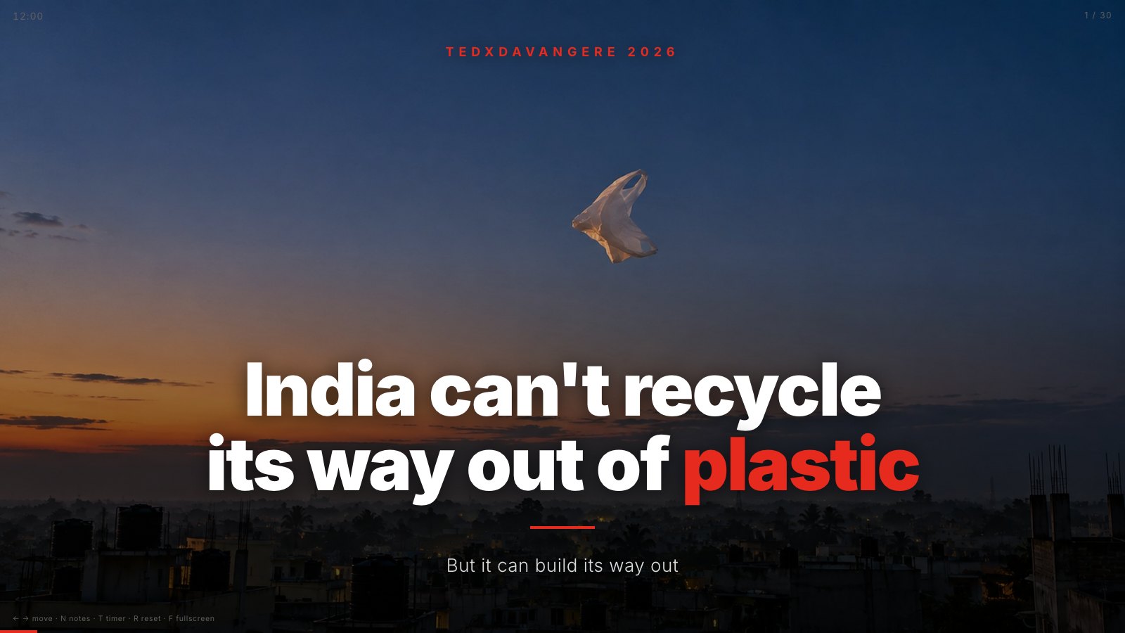India Can't Recycle Its Way Out of Plastic — a TEDx talk by Arijit Das